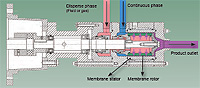 ����� ��������� ��� �������������� MT-MM 1-56 (KINEMATICA, ���������)